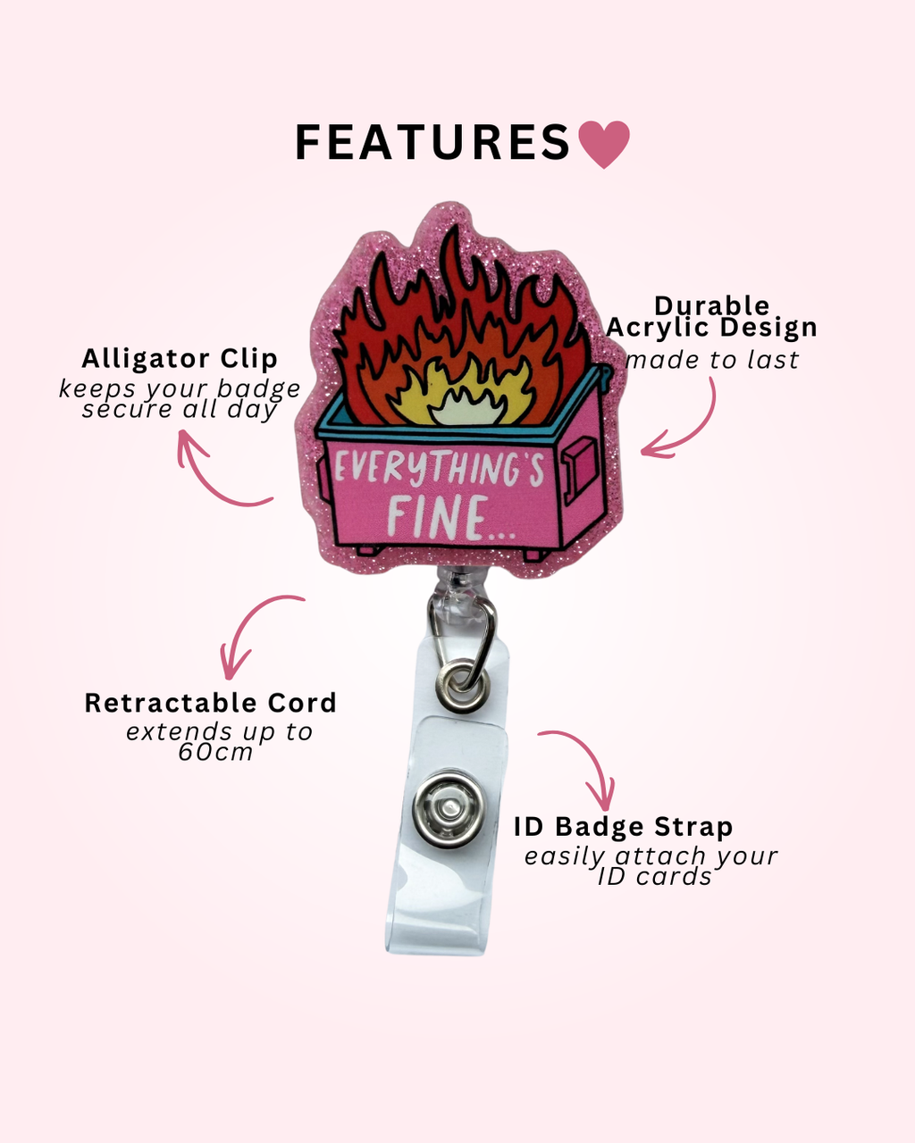 "Everything's Fine" Badge Reel