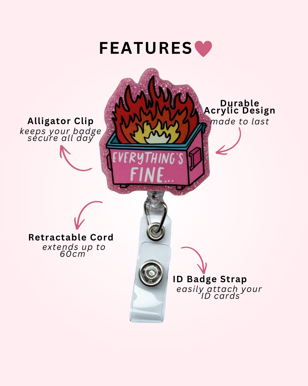 "Everything's Fine" Badge Reel